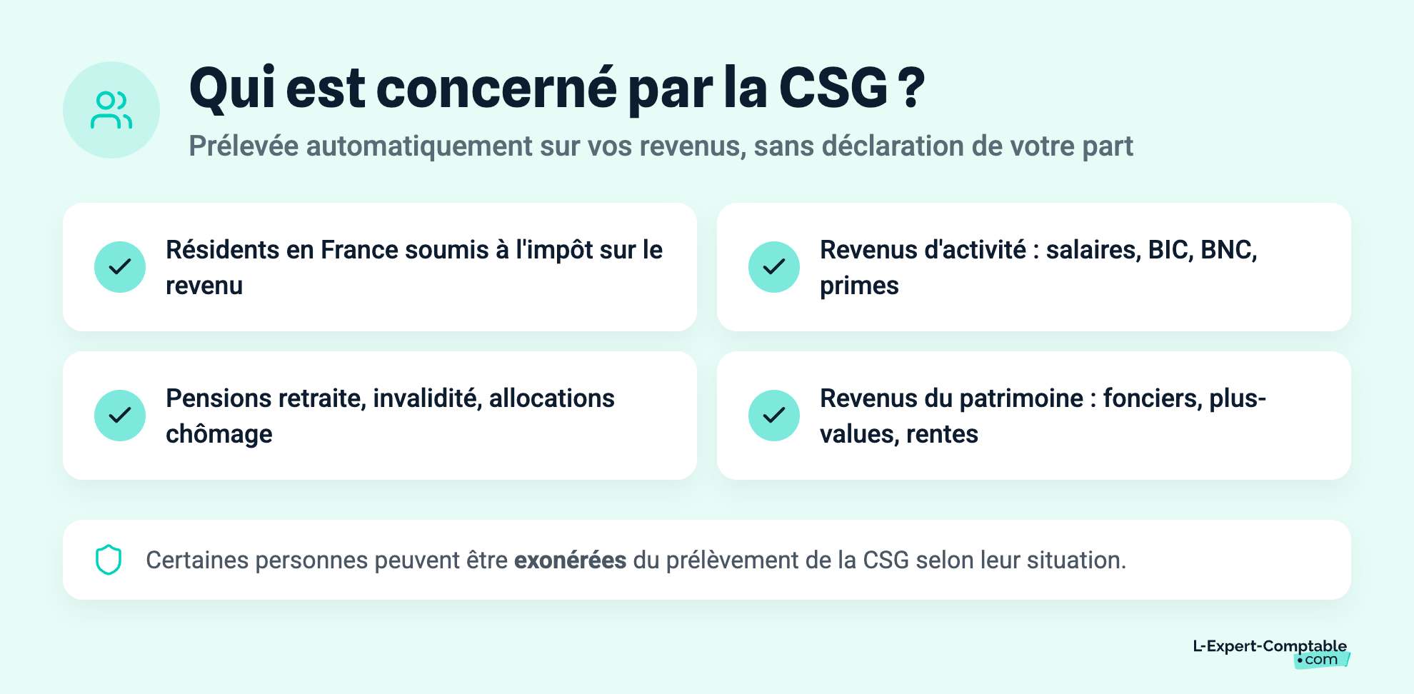 Qui est concerné par la CSG ?